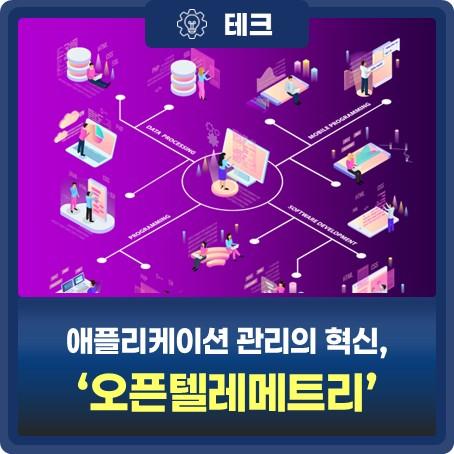 오픈텔레메트리 기반 애플리케이션 모니터링 대표 이미지