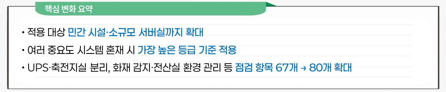 정보시스템 운영시설 안정성 기준 적용 대상과 점검 항목 확대 설명 이미지