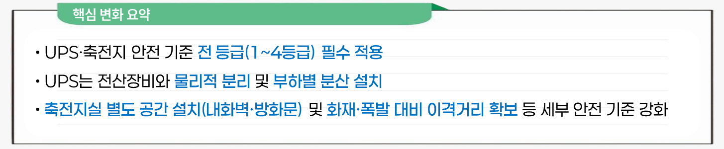 UPS 축전지 전산장비 물리적 분리 기준 강화 설명 이미지