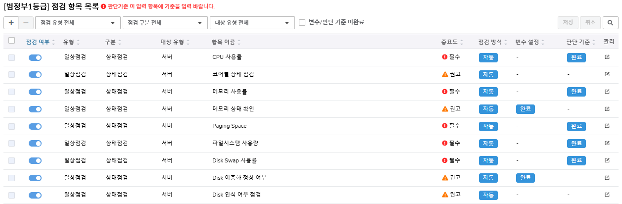 와치올 PMA 다양한 점검 기준 통합 관리 화면